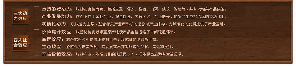 三大動(dòng)力效應(yīng)、四大社會(huì)效應(yīng)